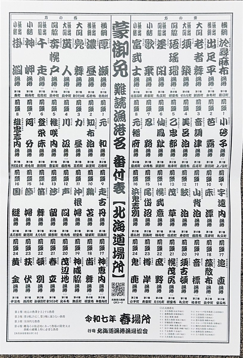 TVで紹介されました『漁港カード』 ご希望の方は神恵内村産業建設課