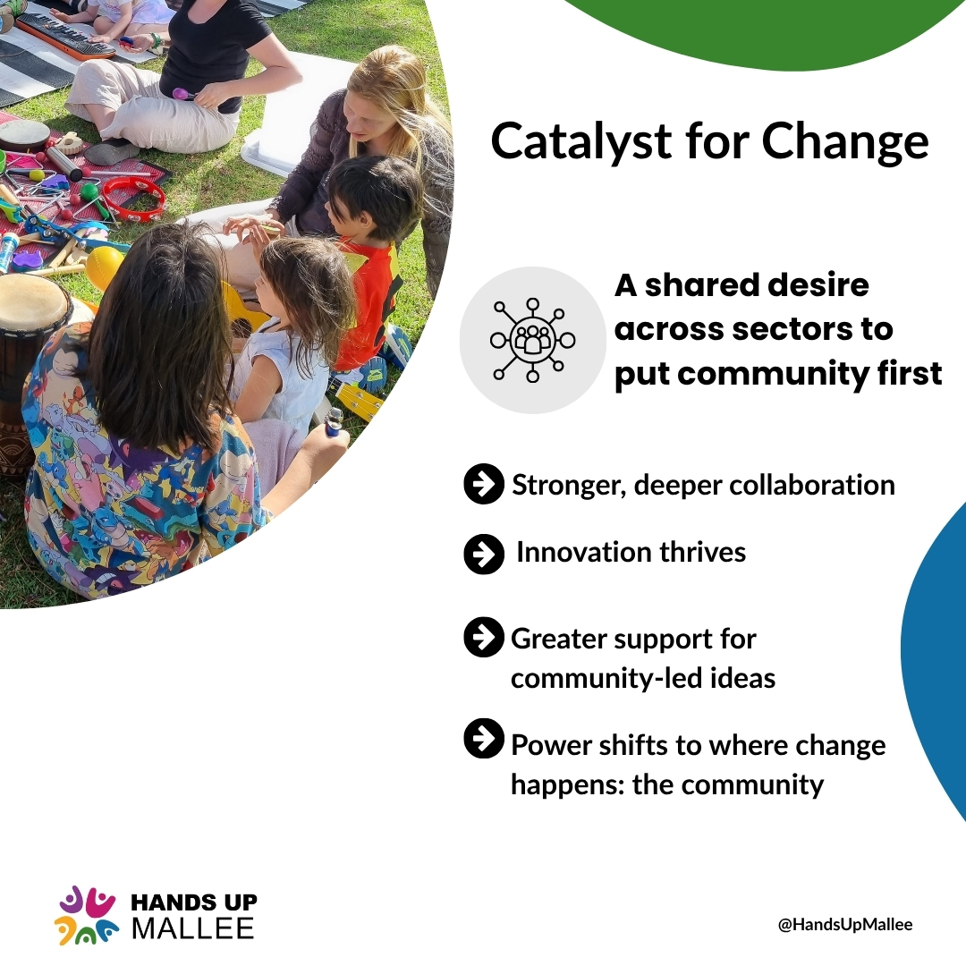 Why do some place-based initiatives create lasting change while others stall?
When everyone actually puts community first, everything shifts.

We saw this when our COVID response brought 20 partners together for pop-up clinics. Services now engage with community differently – new