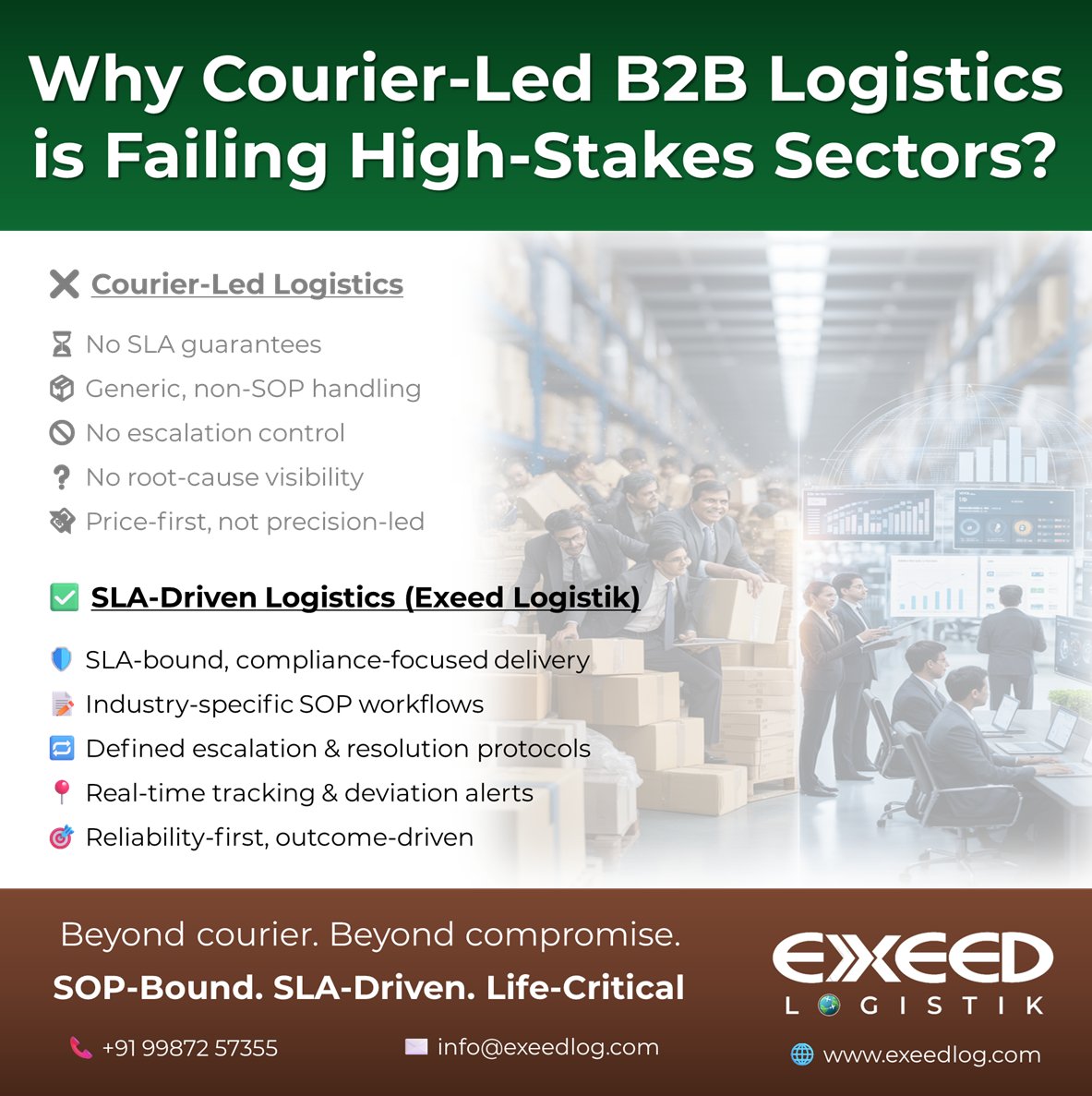 ExeedLogistik's tweet photo. Why courier led B2B logistics is failing:
❌ No SLAs
❌ No SOPs
❌ No escalation
❌ No accountability
In Pharma, Auto & Electronics, 1 late shipment = ₹10L+ in loss.
You need more than tracking. You need trust.
#ExeedLogistik #SLAfirst #B2BLogistics #BeyondCourierBeyondCompromise