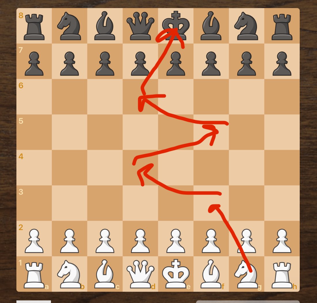 If the pawns refused to play White wins by checkmate in 5 moves.