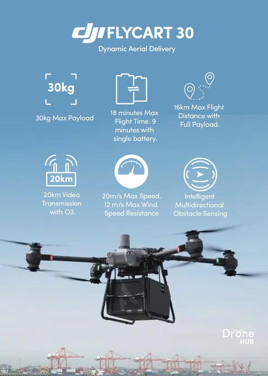 🚚 Limited by rough terrain?

FlyCart 30 skips it all — and lands right where you need it.

Smarter, safer, and faster deliveries just took off.

#DJIFlyCart30 #DroneDelivery #DronehubAfrica #DJIDelivery