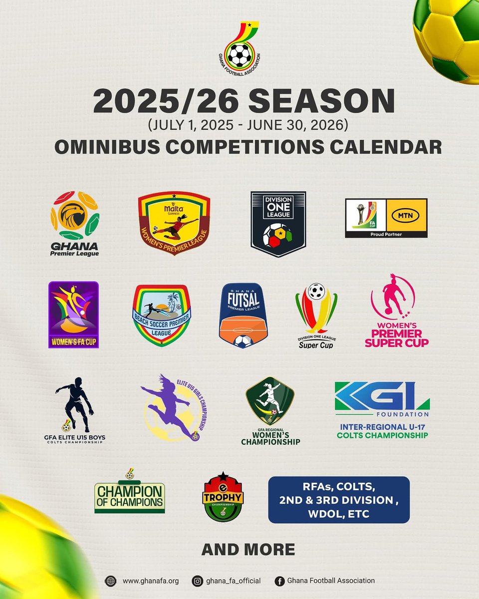 🚨The new football season will officially commence on July 1, 2025, and conclude on June 30, 2026. 🗓️

🔗 more on: ghanafa.org/executive-coun…