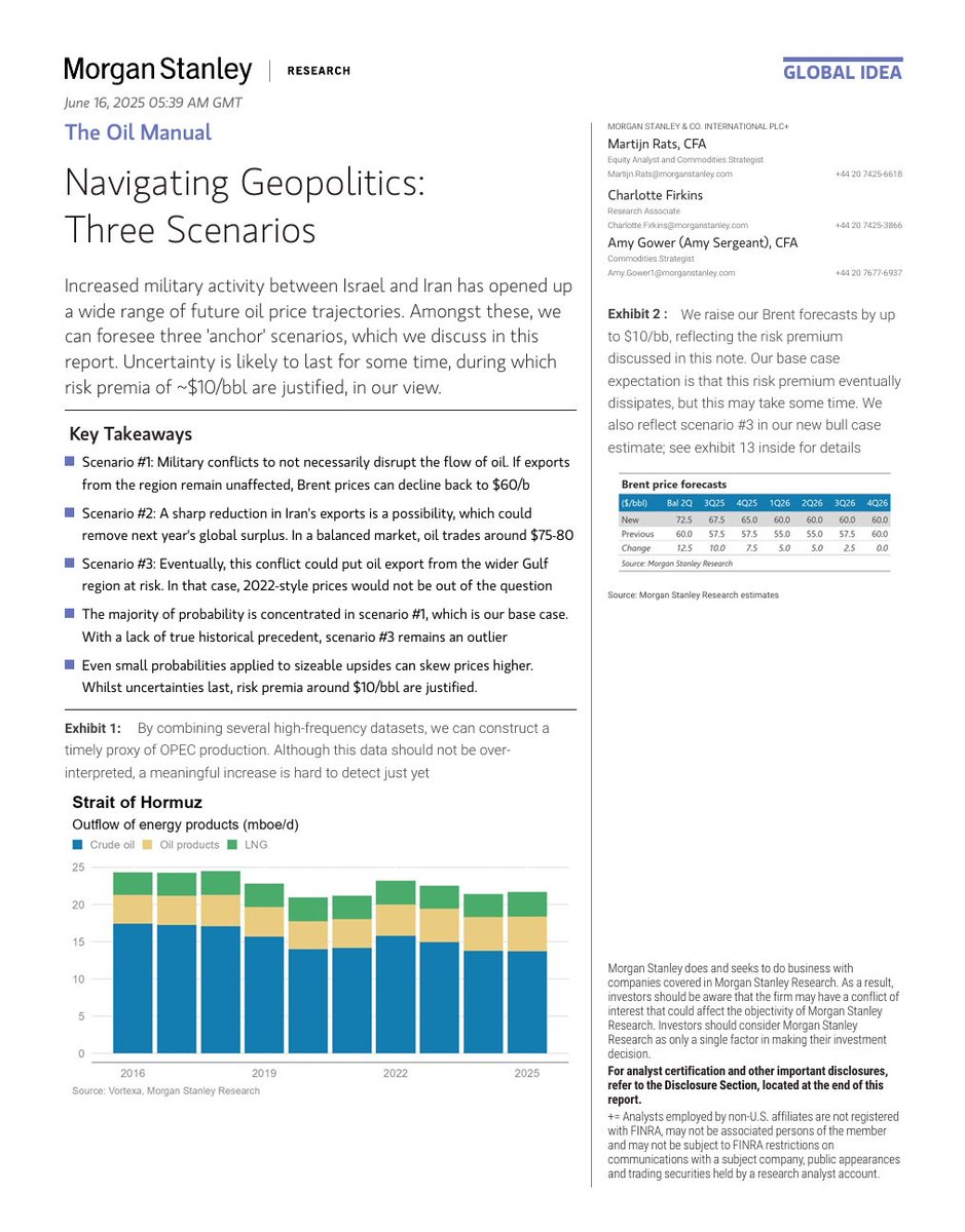 Morgan Stanley on oil 

#oott #com