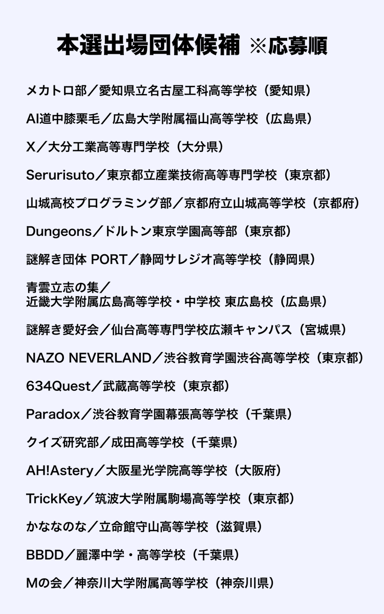 reald_koshien's tweet photo. ／
#リアル脱出ゲーム甲子園
予選中間発表🚩
＼

第4回リアル脱出ゲーム甲子園
中間発表として本選出場候補の18団体を発表します🙌
画像よりご確認ください✨

予選の審査も大詰め…！
予選の結果発表は6/20(金)📢
お楽しみに!!
https://t.co/Br8KwqjZ0l https://t.co/HTse4cgiR2