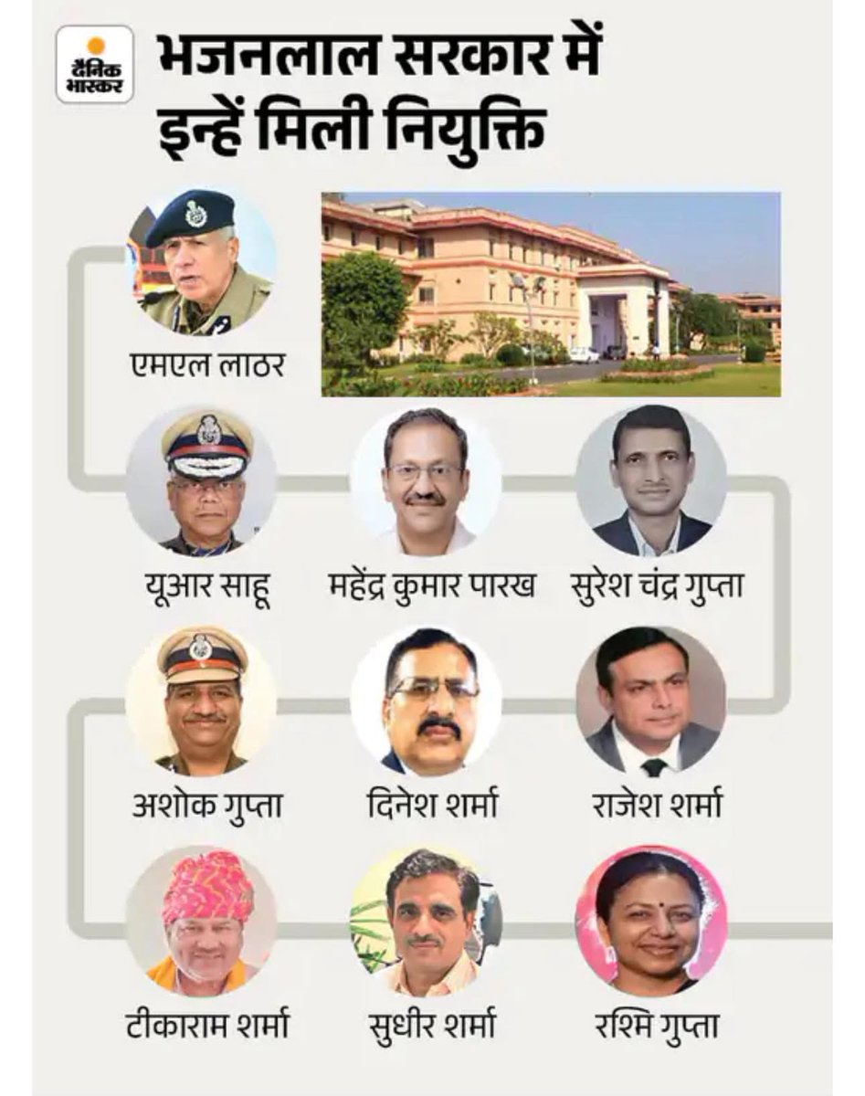 raggal_suresh's tweet image. Pandit ji