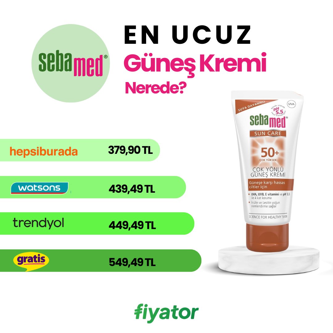 🌞 Güneş Kreminde En Uygun Fiyat Nerede?
Sebamed SPF 50+ Çok Yönlü Güneş Kremi için en ucuz fiyatı senin için araştırdık! 💸

*17.06.25 tarihli Fiyator fiyatları esas alınmıştır. Fiyatlar ve stok durumu anlık olarak değişebilir.

#fiyator #fiyatkarşılaştırma #sebamed #güneşkremi