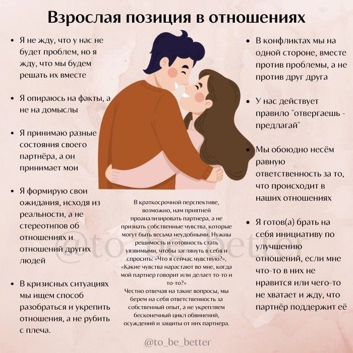 Алена Акулова. Размышления психолога tweet media