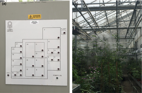 Urban_Inst's tweet image. New Paper
Climate‐controlled conservation: Remaking ‘the botanical metropolis of the world’
Simon Marvin and Jonathan Rutherford
in Transactions of the Institute of British Geographers
rgs-ibg.onlinelibrary.wiley.com/doi/full/10.11…