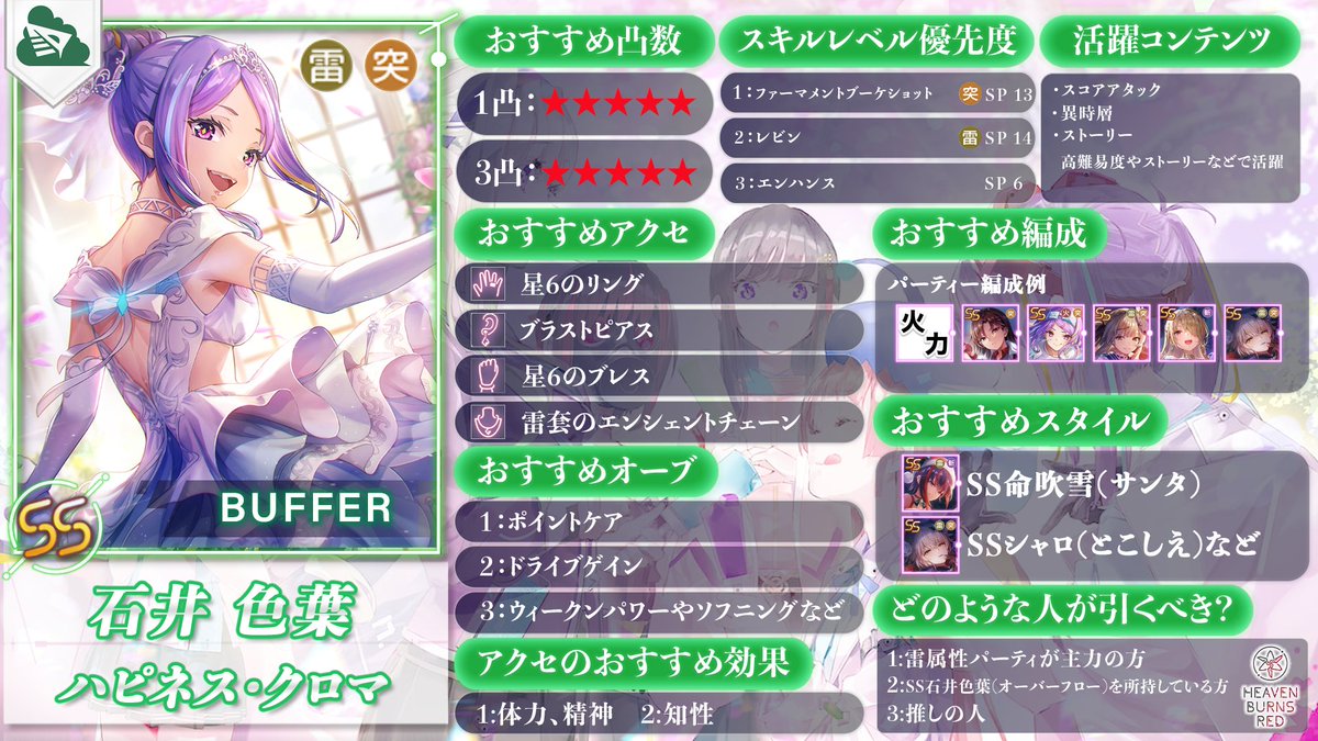 石井色葉 ヘブバン もちどる Amazon.co.jp: ヘブバン もちどる ぬいぐるみ 石井色葉 ヘブンバーンズ