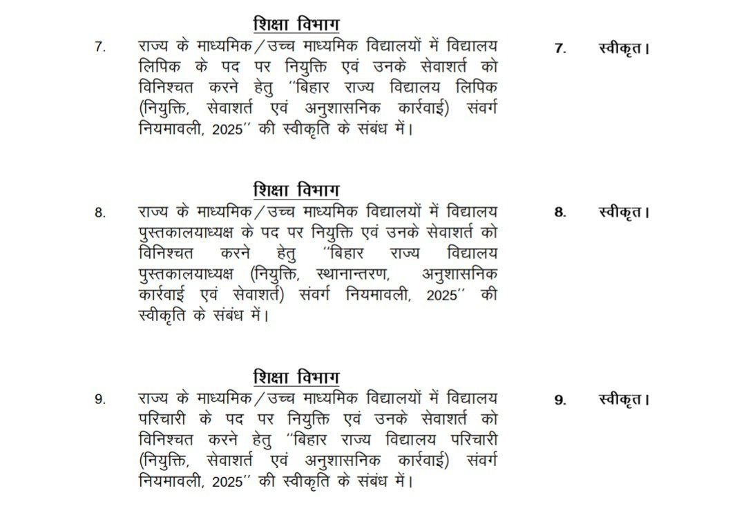 BPSC Network (@bpsc_network) on Twitter photo 🚨 बिहार में लाइब्रेरियन, परिचारी एवं लिपिक की बहाली का रास्ता साफ, कैबिनेट से लगी मुहर।
✅ आनेवाले कुछ दिनों में विज्ञापन जारी किया जा सकता है।
✅ लाइब्रेरी की बहाली BPSC TRE-4 के साथ ही किया जा सकता है।
Follow <a href="/BPSC_Network/">BPSC Network</a>
#Bihar #Librarian #Patna 🚨 बिहार में लाइब्रेरियन, परिचारी एवं लिपिक की बहाली का रास्ता साफ, कैबिनेट से लगी मुहर।
✅ आनेवाले कुछ दिनों में विज्ञापन जारी किया जा सकता है।
✅ लाइब्रेरी की बहाली BPSC TRE-4 के साथ ही किया जा सकता है।
Follow <a href="/BPSC_Network/">BPSC Network</a>
#Bihar #Librarian #Patna