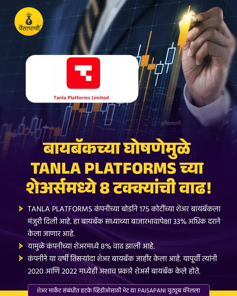 PaisaPani's tweet photo. बायबॅकच्या घोषणेमुळे TANLA PLATFORMS च्या शेअर्समध्ये 8 टक्क्यांची वाढ!
#tanlaplatforms #byback #Sharemarketindia #finance #Paisapani #म #मराठी https://t.co/95rKT3KPe2