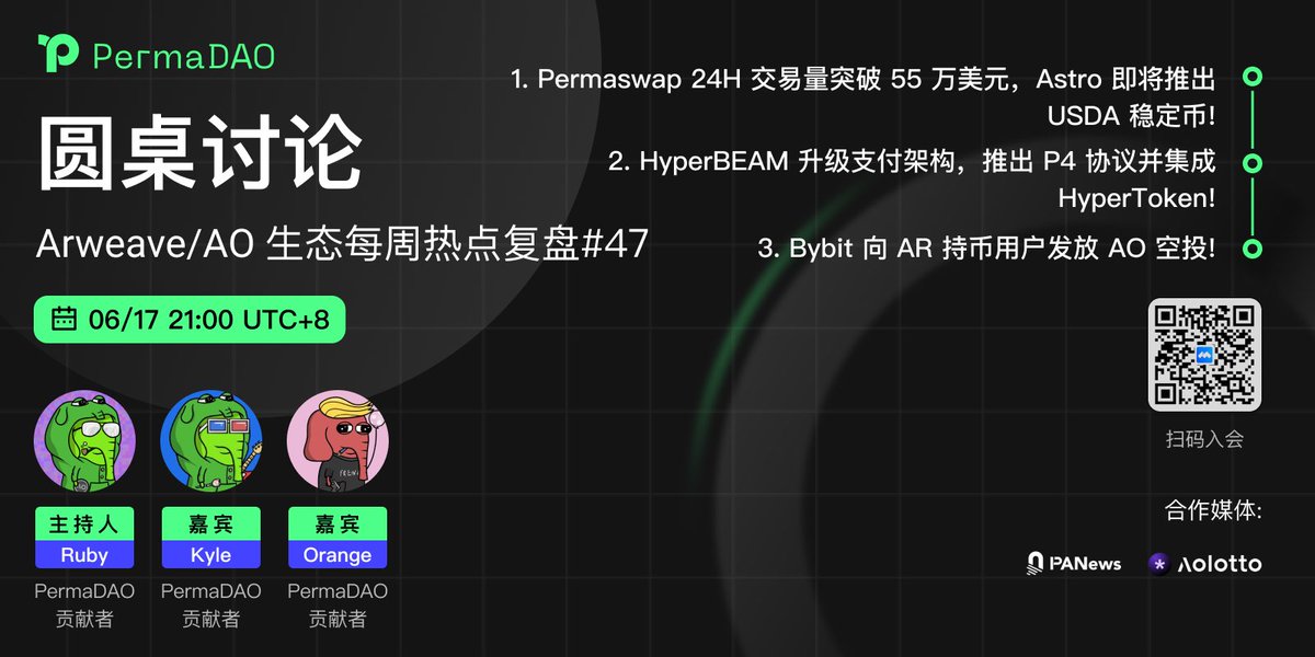 perma_daoCN's tweet photo. 【腾讯会议直播】Arweave/AO生态每周热点复盘#47
🌟 由 @PANewsCN 支持,@aolotto_dao 赞助,@perma_daoCN 主办
本期看点:
① @Permaswap 24H 交易量突破 55 万美元,@AstroUSD 即将推出 USDA 稳定币。
② #HyperBEAM 升级支付架构,推出 P4 协议并集成 #HyperToken。
③ #Bybit 向 $AR 持币用户发放 $AO 空投。
⏰ 今晚 9 点!
📅 #腾讯会议:660-767-363
💰 特别福利:本次活动由 #Aolotto 赞助,赠送一张彩票!若彩票中奖,所有在腾讯会议里提供地址的参与者将均分奖励!