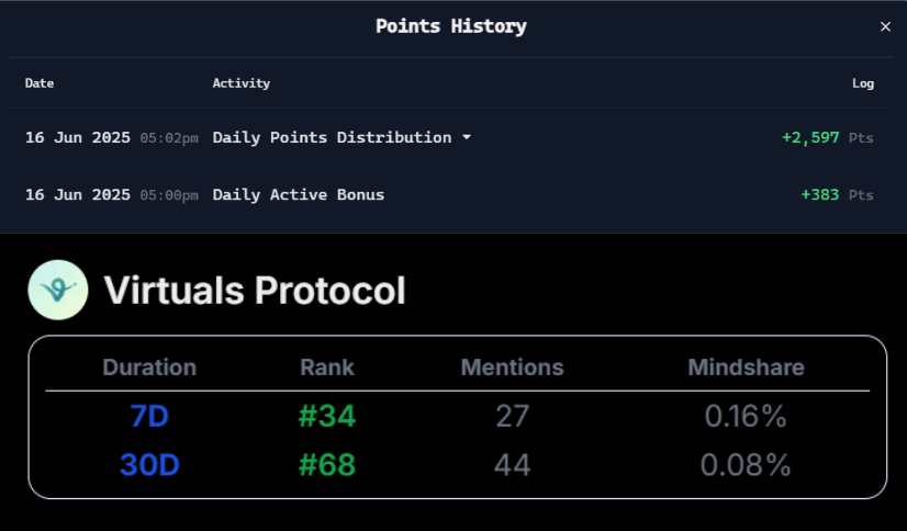 Fabius DeFi tweet media