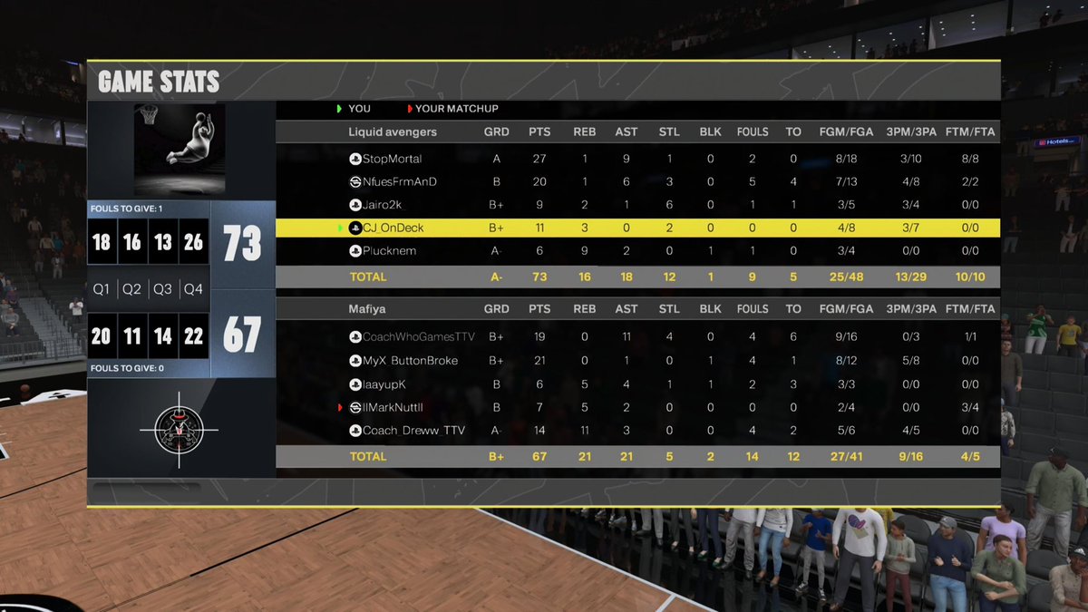 StopMortal (@that_man_mortal) on Twitter photo GGs to these teams we reverse π§Ήπ§Ή to win the <a href="/KOTC_2K/">King Of The Court 2k</a> High Rollers.
βοΈ: <a href="/That_Man_Mortal/">StopMortal</a>
π―: <a href="/nfuesfrmand/">Nfues</a>
π¦Ύ: <a href="/jairo2k_/">Jairo2k_</a>
βοΈ: <a href="/CJ_OnDeck/">Circa 1991 π΅π¦</a>
π΄: <a href="/plucknem/">Pluck Diesel</a>
<a href="/KOTC_2K/">King Of The Court 2k</a> <a href="/xoPest_/">xoPest</a> <a href="/NDProAmPage_/">π©ππππΈππΎππ π«ππππ</a> <a href="/VE2Korg/">Versus Everybody ξ¨</a> <a href="/cchoops246/">Manny Martin</a> GGs to these teams we reverse π§Ήπ§Ή to win the <a href="/KOTC_2K/">King Of The Court 2k</a> High Rollers.
βοΈ: <a href="/That_Man_Mortal/">StopMortal</a>
π―: <a href="/nfuesfrmand/">Nfues</a>
π¦Ύ: <a href="/jairo2k_/">Jairo2k_</a>
βοΈ: <a href="/CJ_OnDeck/">Circa 1991 π΅π¦</a>
π΄: <a href="/plucknem/">Pluck Diesel</a>
<a href="/KOTC_2K/">King Of The Court 2k</a> <a href="/xoPest_/">xoPest</a> <a href="/NDProAmPage_/">π©ππππΈππΎππ π«ππππ</a> <a href="/VE2Korg/">Versus Everybody ξ¨</a> <a href="/cchoops246/">Manny Martin</a>