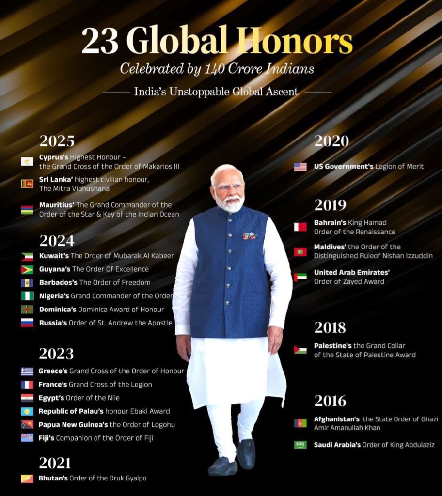 pallavict's tweet image. देखो 👇👇और जलो 🔥🔥

#PMModiAtG7 #PMModiInCanada 
#PMModiInCyprus