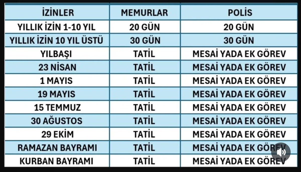#PolisindeAilesiVar