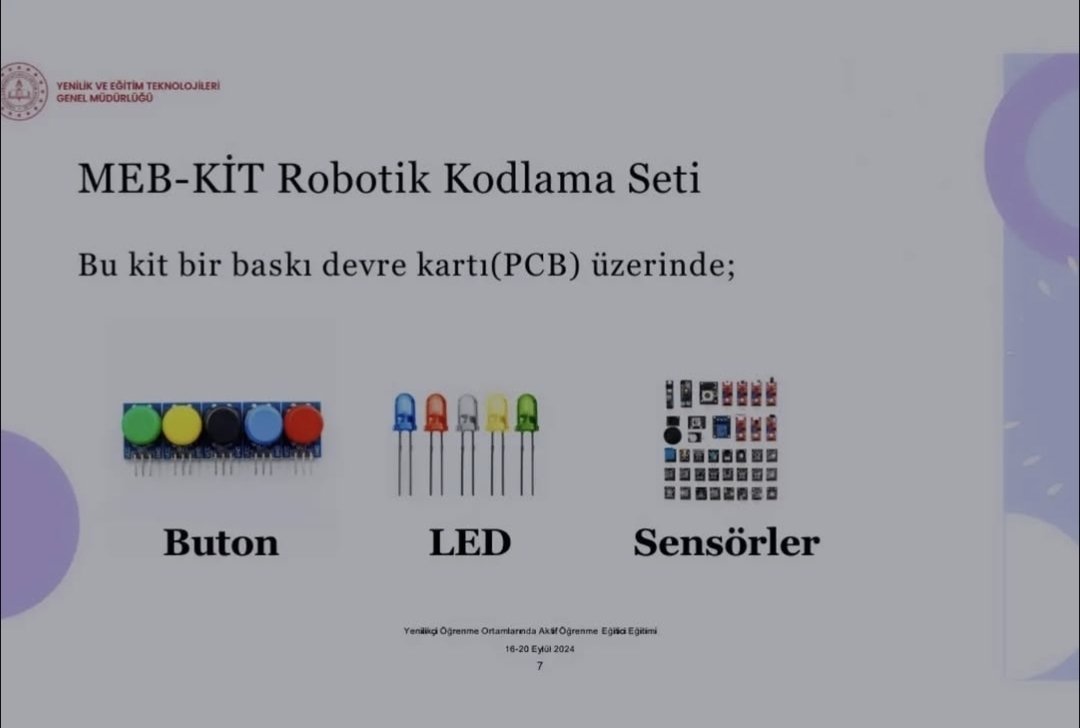 Bu yıl kurulan BT Sınıfı ve Yenilikçi Sınıflarda kullanılmak üzere her sınıf için 10 adet MEB-KİT Robotik Kodlama Seti ilgili okullarımıza teslim edilmeye başlandı. Tip-1 ve Tip-2 BT Sınıfı ve Tip-3 Yenilikçi Sınıf kapsamında toplam 3500 okula ilgili setler gönderiliyor.