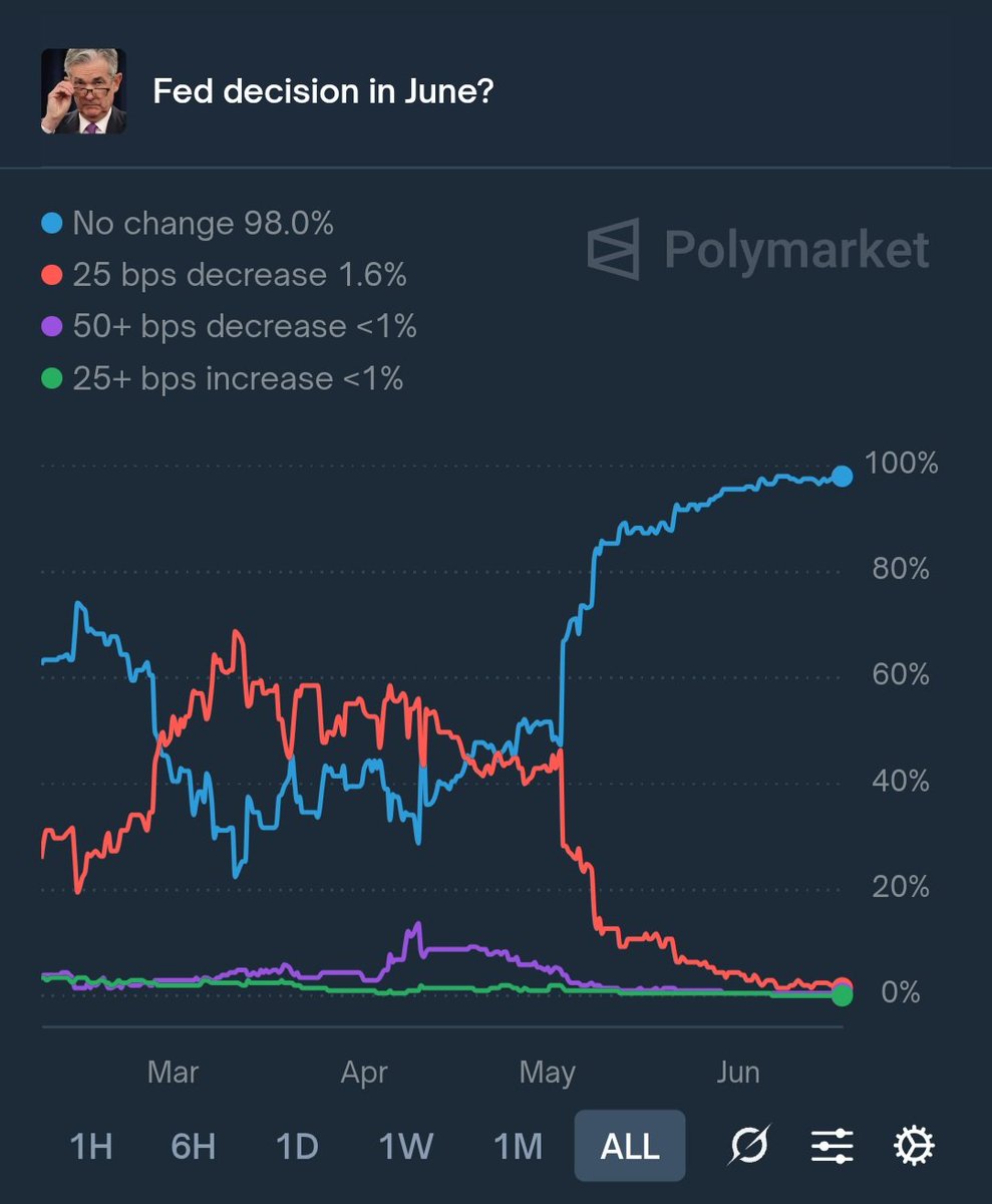 Crypto Vikings tweet media