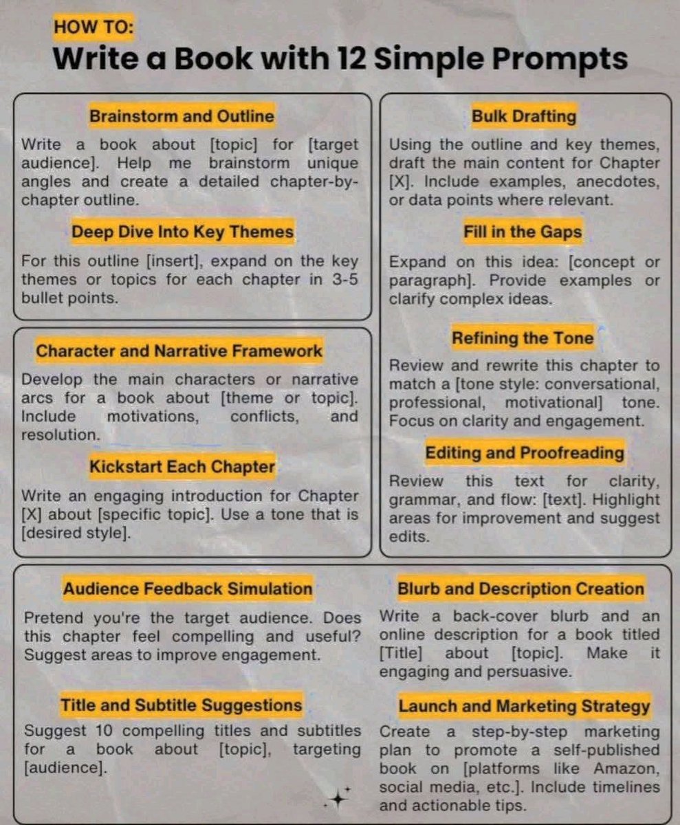 Book_therapy223's tweet image. How to write a book with 12 simple prompts
