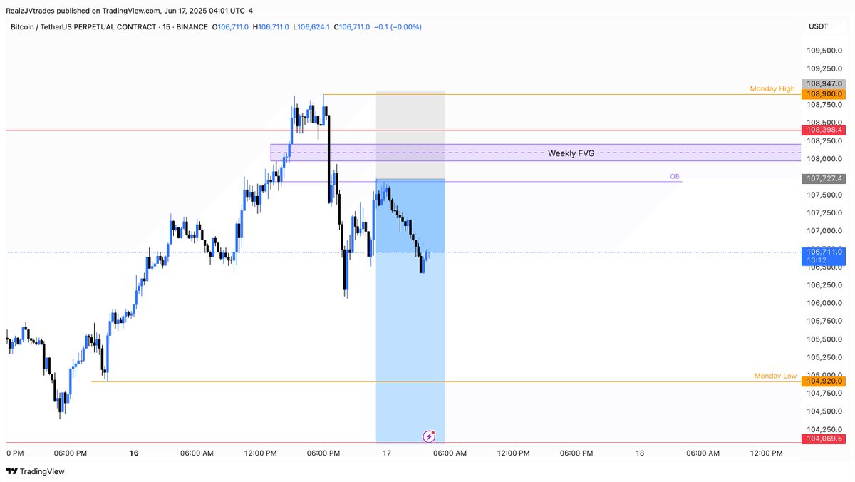 #BTC | OB entry 1R ✅✅

discord.gg/jvtrades