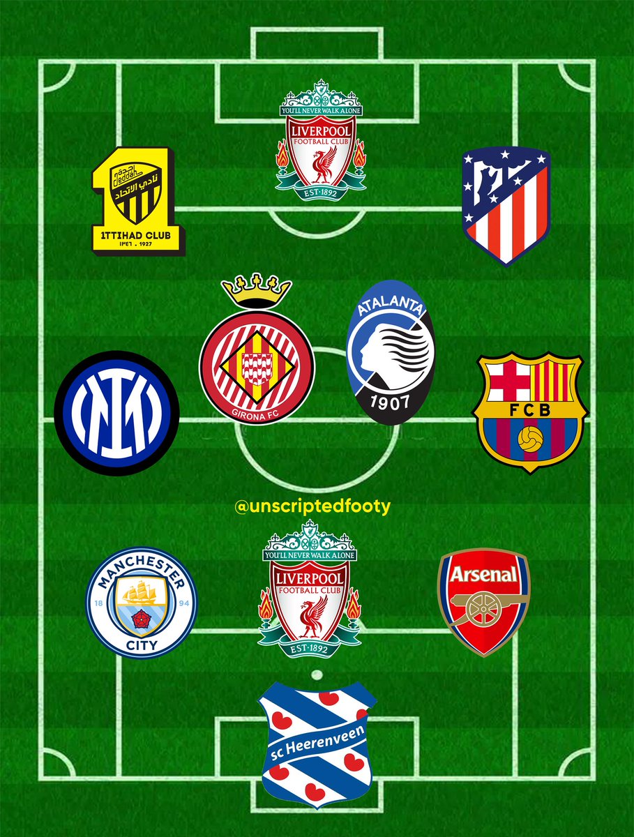 Football 2.0 tweet media