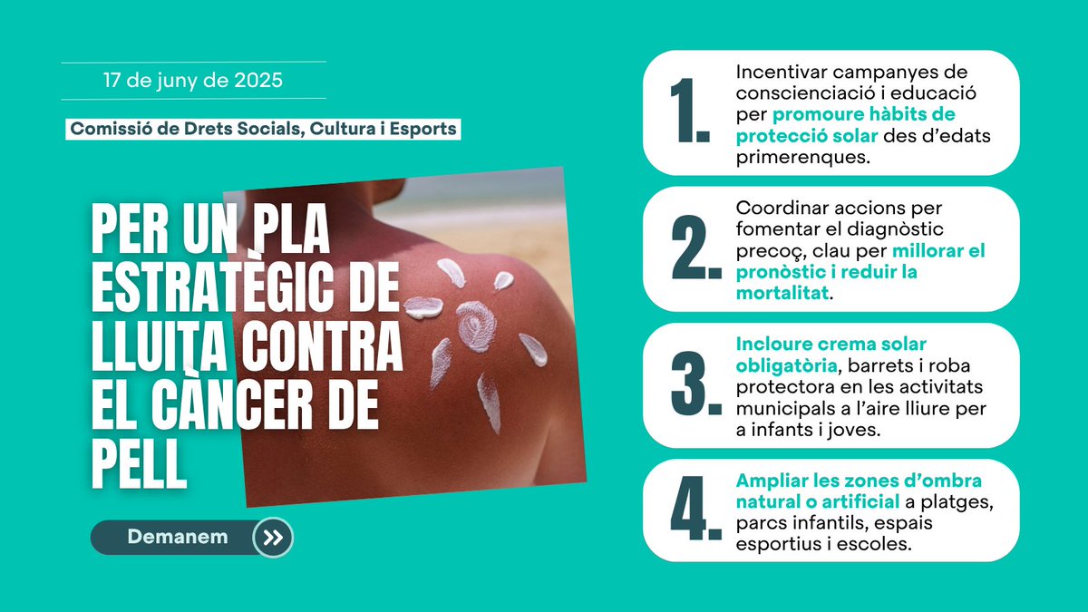 Demanem al govern de Collboni un pla estratègic de lluita contra el càncer de pell ☀️

➡️ Ampliar les zones d’ombra natural o artificial a platges, parcs infantils, espais esportius i escoles.