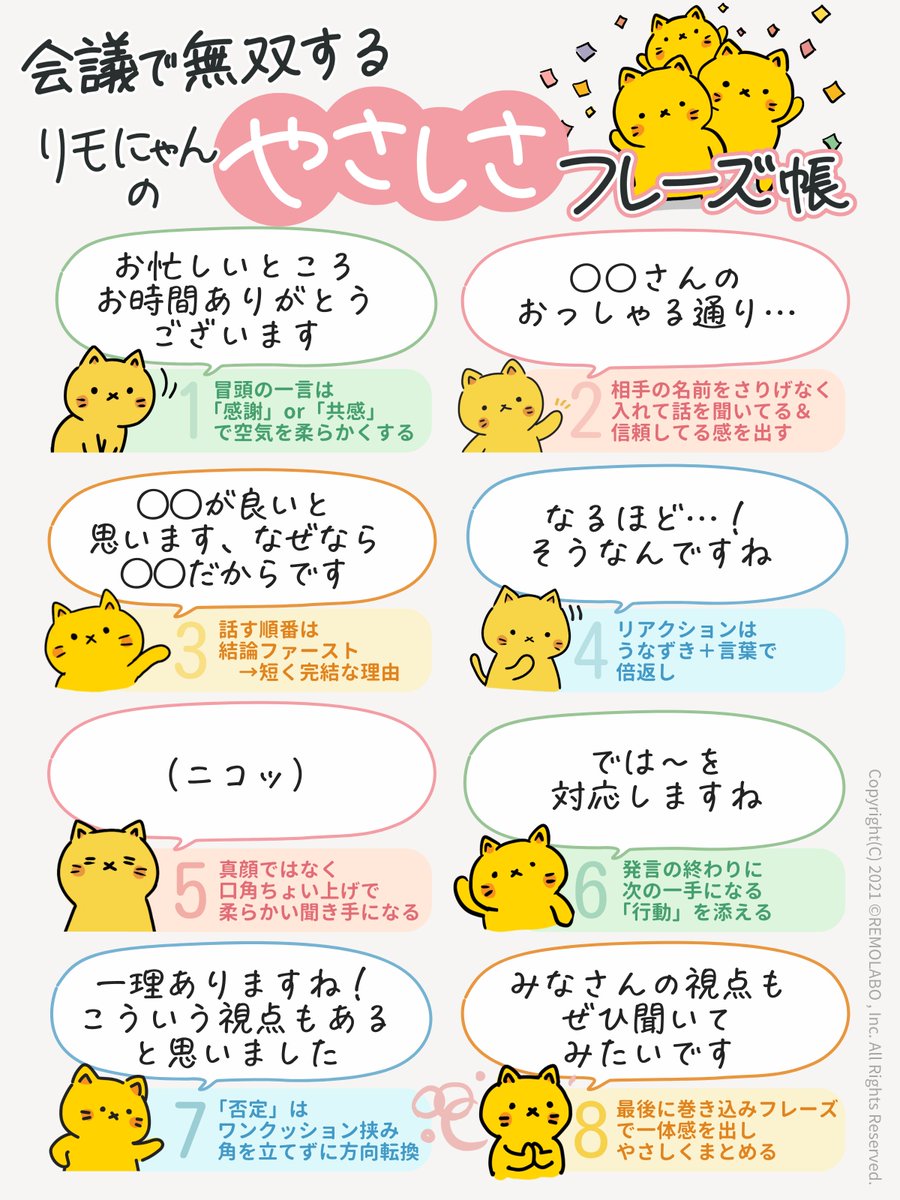 最初はぎこちなくても大丈夫にゃ。
“聞き上手”は最強の武器にゃ！