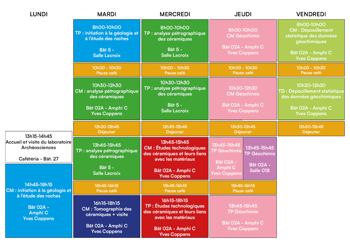 CReAAH_UMR6566's tweet image. 🟢🟢🟢 Lancement de l&apos;ANF CARMAT-CERAM (CARactérisation et identification des MATériaux CÉRAMiques en archéologie) 🔬
Plus d&apos;infos : carmat-ceram.sciencesconf.org
@CNRSecologie @CNRS_dr17 @RennesUniv
...hier visite du @CReAAH_UMR6566