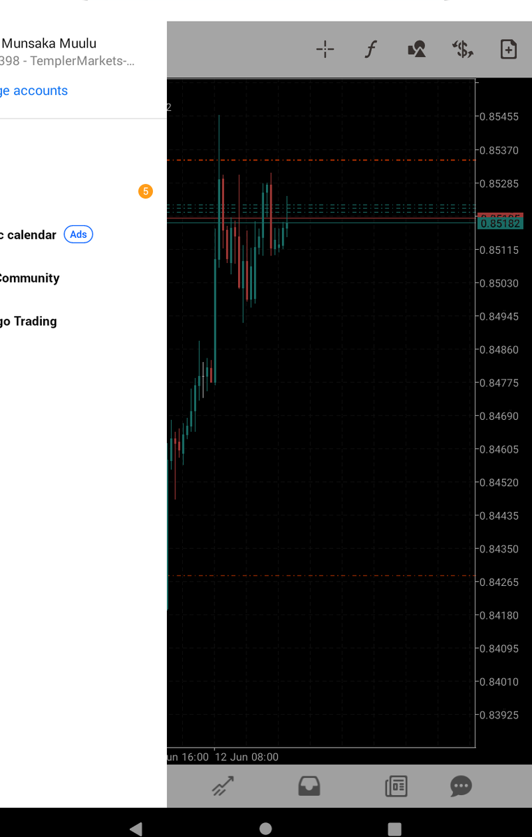 Sl or tp....either or ❗
#EURGBP 📊

It doesn't matter how long ⌛ a setup pans out...what matters is following your rules step by step.

Rinse and repeating same boring thing over and over, is key to consistency 👌🏽

#forex
#smc #trading