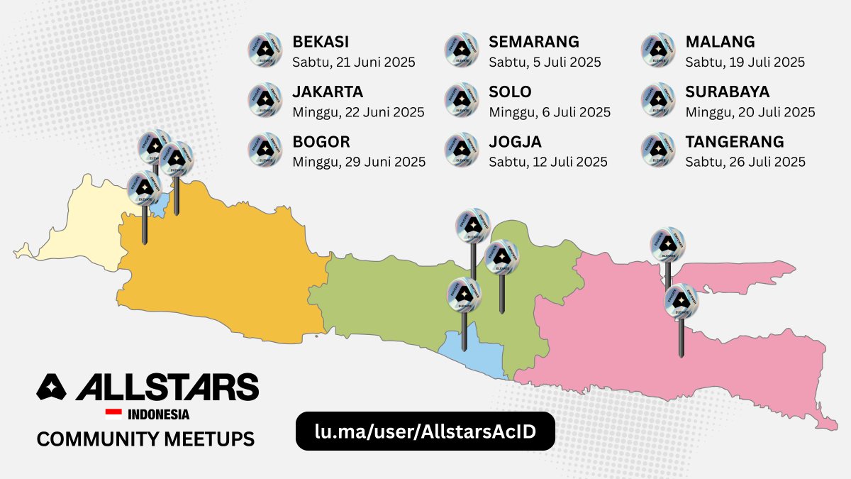 Allstars lagi ON FIRE: Ada Community Meetup di 9 kota di Pulau Jawa! 🔥
Yuk langsung daftar event di kotamu, link di bawah 👇

Bekasi: J Spot Coffee
🗓 Sabtu, 21 Juni 2025 | ⏰ 13.30 | 🔗 lu.ma/wq54oj7z

Jakarta: Car Free Day Sudirman
🗓 Minggu, 22 Juni 2025 | ⏰ 06.00 |