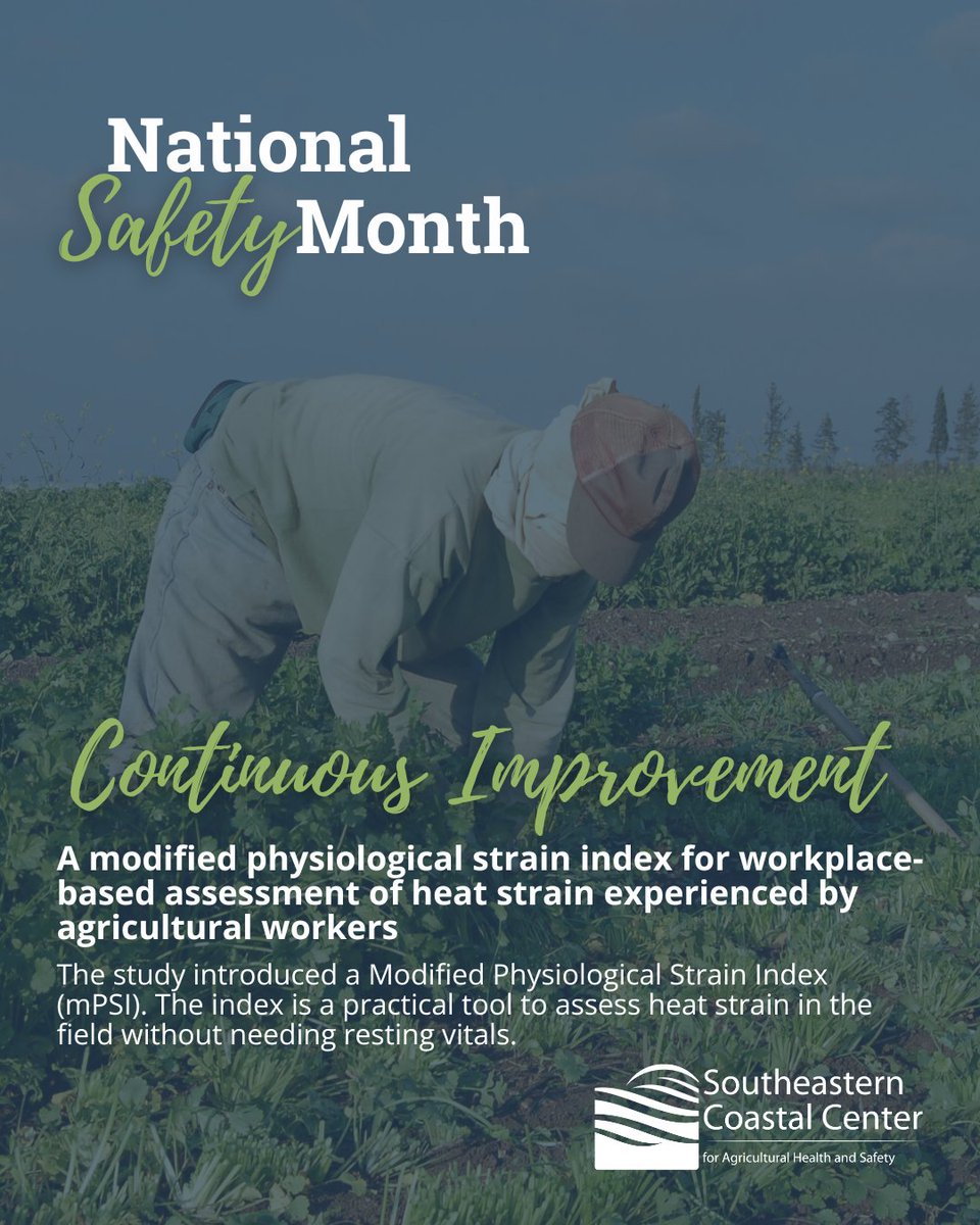 🌡️ A 2021 study supported by SCCAHS introduced a Modified Physiological Strain Index (mPSI). The index is a practical tool to assess heat strain in the field without needing resting vitals.

Learn about how mPSI is shaping safer futures in the field at loom.ly/74BpTcI.