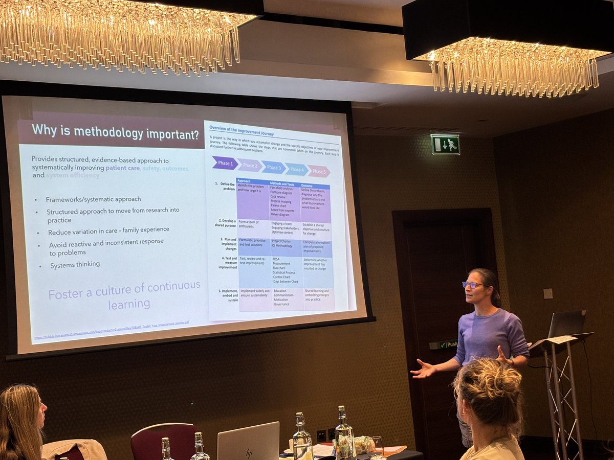 Now shifting focus to #QualityImprovement (#QI) at <a href="/TheAPCP/">TheAPCP</a> #EnhancedNeoPhysio2025 with <a href="/EmmaFoulerton/">Emma Foulerton</a>
Exploring #PerpetualCuriosity in the world of #NeoPhysio 🌱🔍