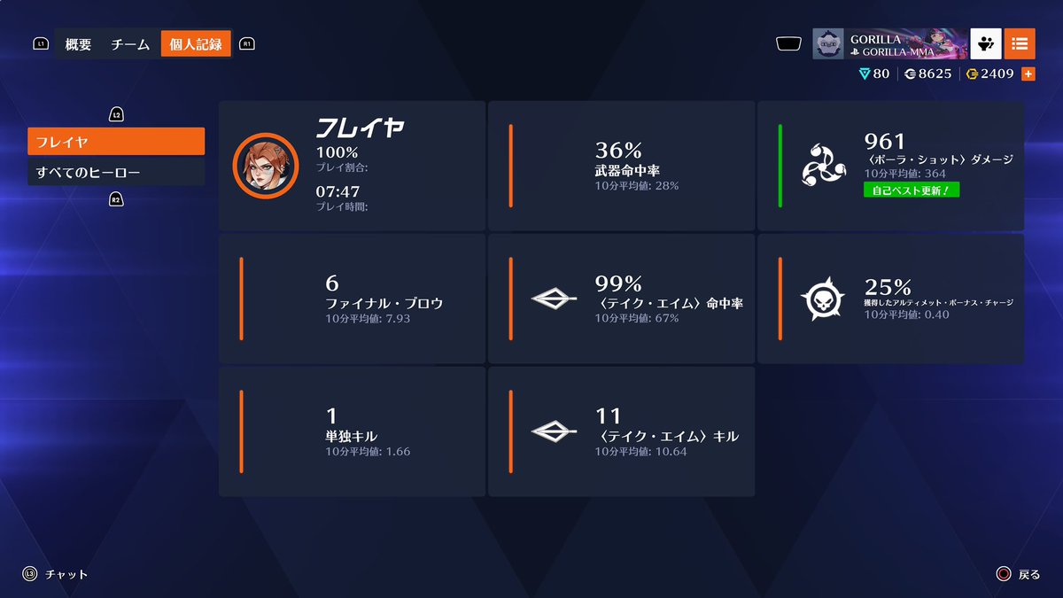 これはバグですかテイクエイム99％当たってる確かにダメージはめちゃ出たけど