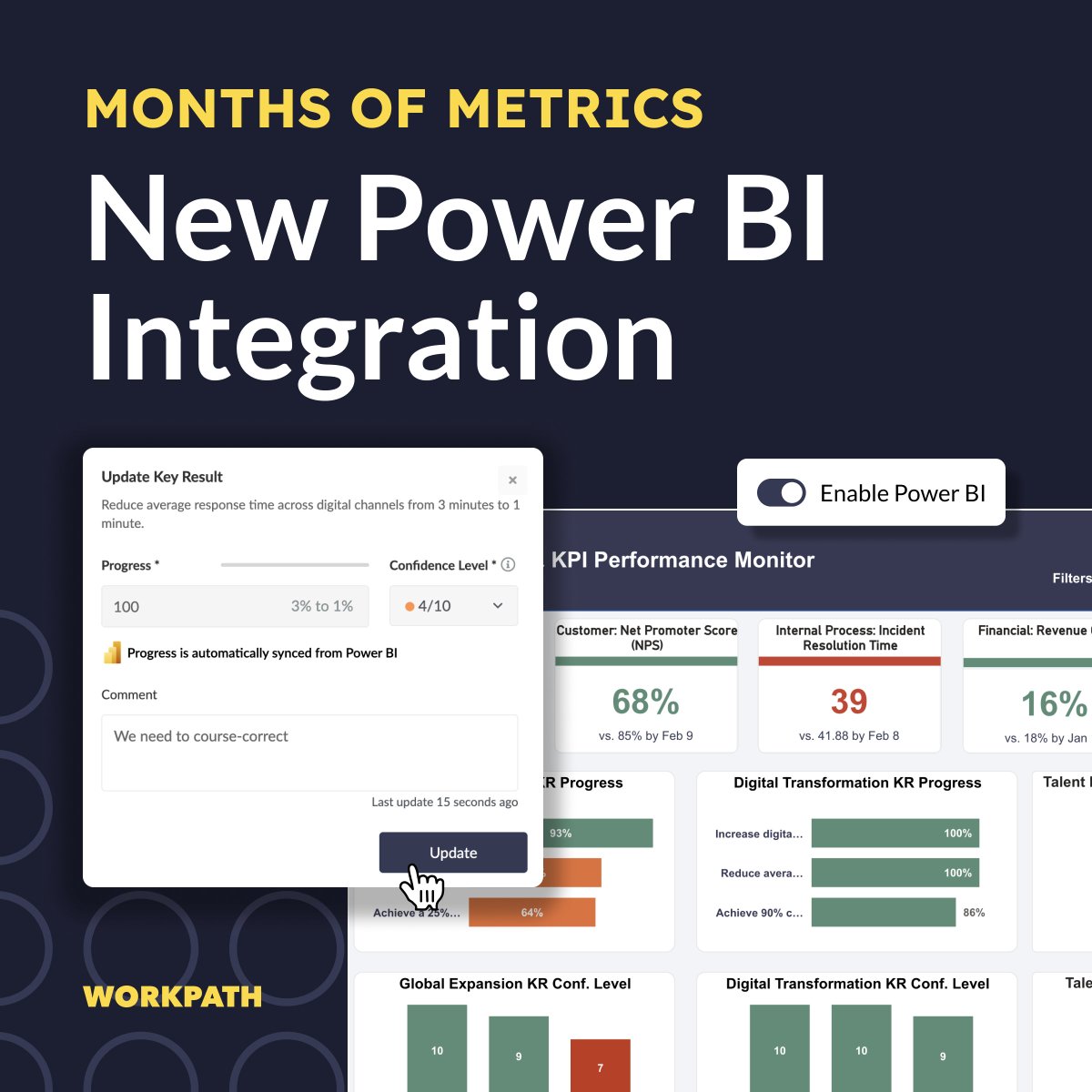 Power BI integration is now live in Workpath! 📊 

Automatically sync Key Results and KPIs without extra tools or manual updates. Stay aligned with real-time progress data—directly from your systems, every 15 minutes.

Included in all plans 🔓