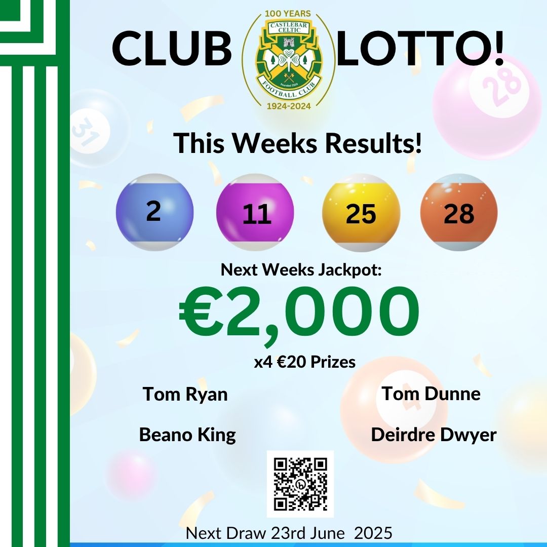 🎟No jackpot winner in last night's draw! 🎟️
The next draw takes place on Monday 23rd June 2025, at 8:30 PM in the Clubhouse, with a €2,000 jackpot up for grabs and 4x €20 prizes to be won!
Get your tickets now via the link below: bit.ly/2P01aeV
☘️
Or scan the QR code