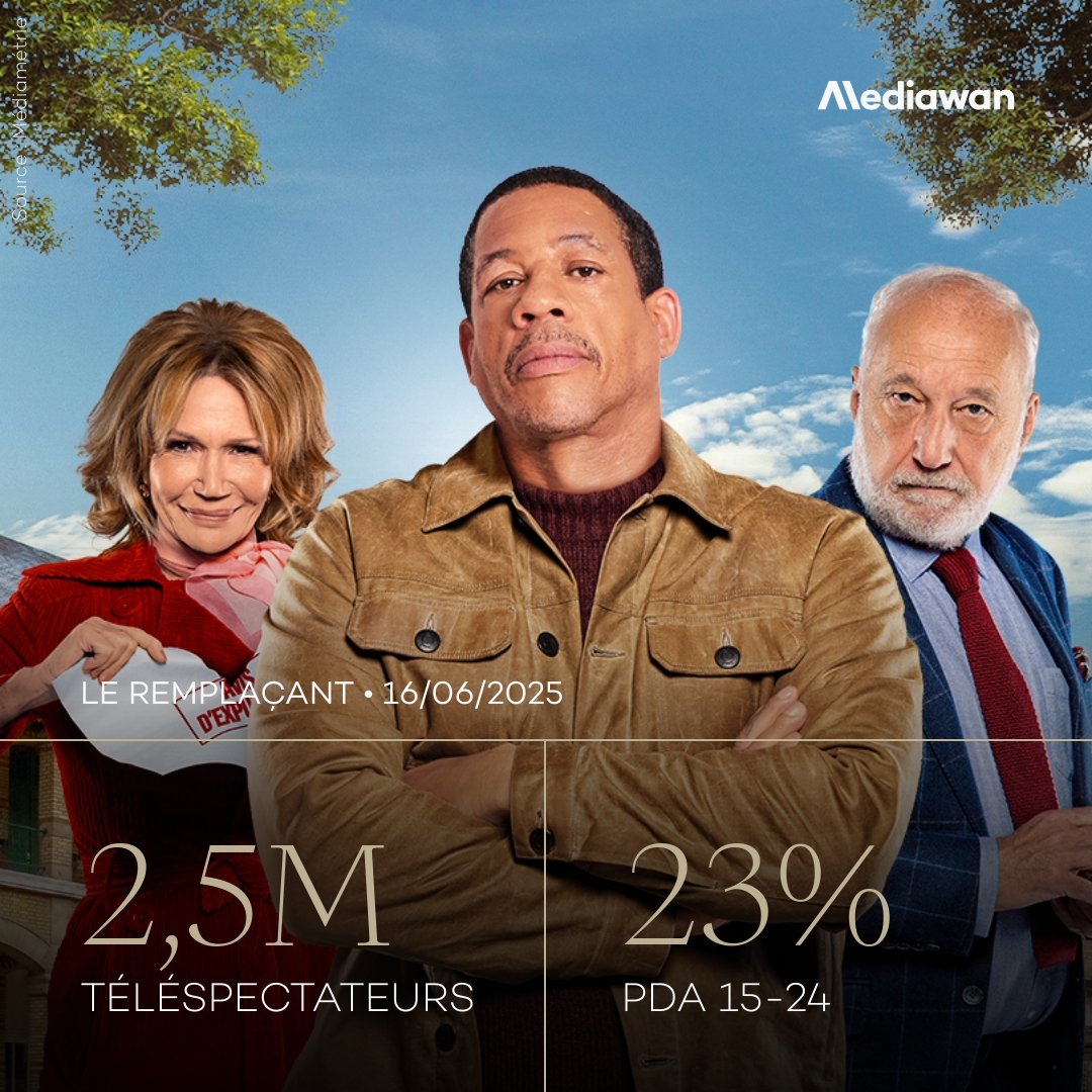 Mediawan tweet media