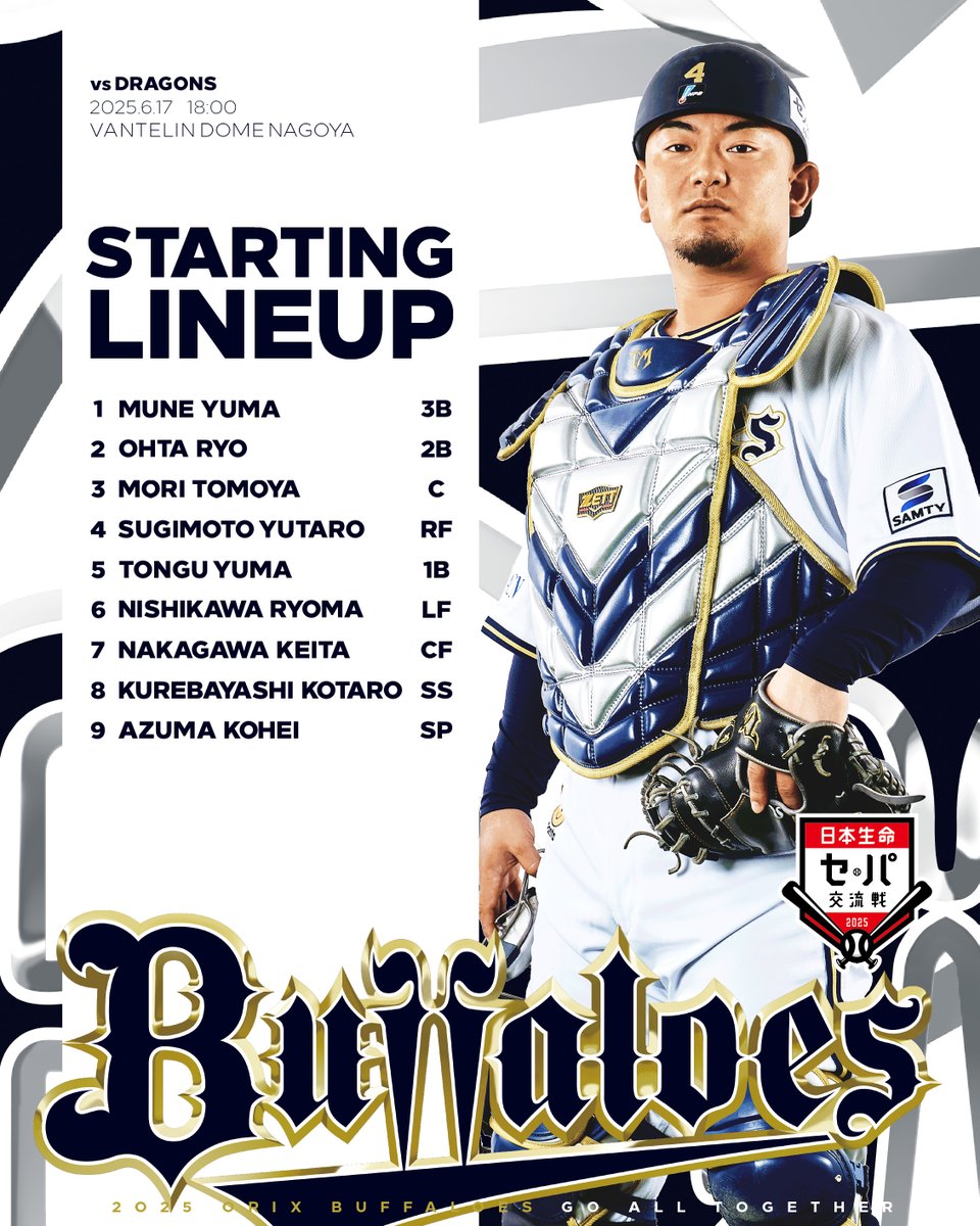 オリックスバファローズ 2025 エクストラプレミアム特典４点＋おまけ オリックスバファローズ 2025 エクストラプレミアム 特典4点 おまけ