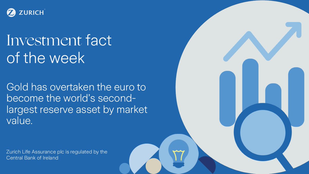 At Zurich, our in-house experts are committed to keeping you informed with regular commentary on the latest investment news and market updates. 

Read the full Zurich investment news update here - zurichlife.ie/DocArchive/ser…