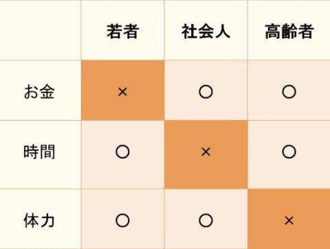 iscari_Loop's tweet photo. これみたいになってる https://t.co/i9cIkpT4BQ