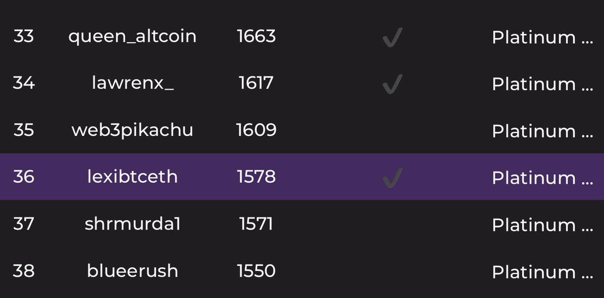 Being in Platinum, I received a $115 allocation.

If <a href="/thep33l/">THE P33L</a> hits a $10M market cap, I’ll make around $11K.

Here’s some moon math for each tier at a $10M market cap:

Tier 1: $205 → $20,500
Tier 2: $115 → $11,500
Tier 3: $70 → $7,000
Tier 4: $35 → $3,500
Tier 5: $20 →