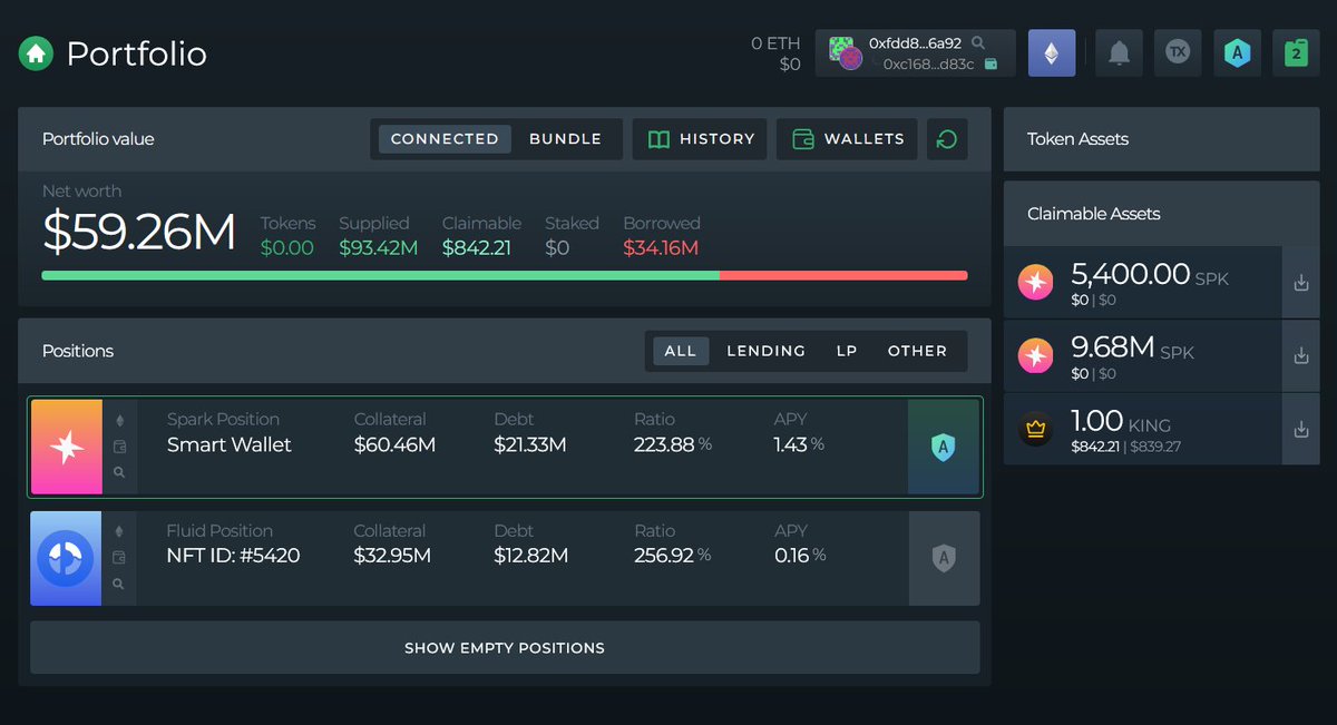 The option to claim $SPK is now live at DeFi Saver.✨

You'll find claimable tokens for both your accounts (EOAs) and smart wallets right on our Portfolio page.

Congratulations once again to the <a href="/sparkdotfi/">Spark</a> team and community on a major new milestone!