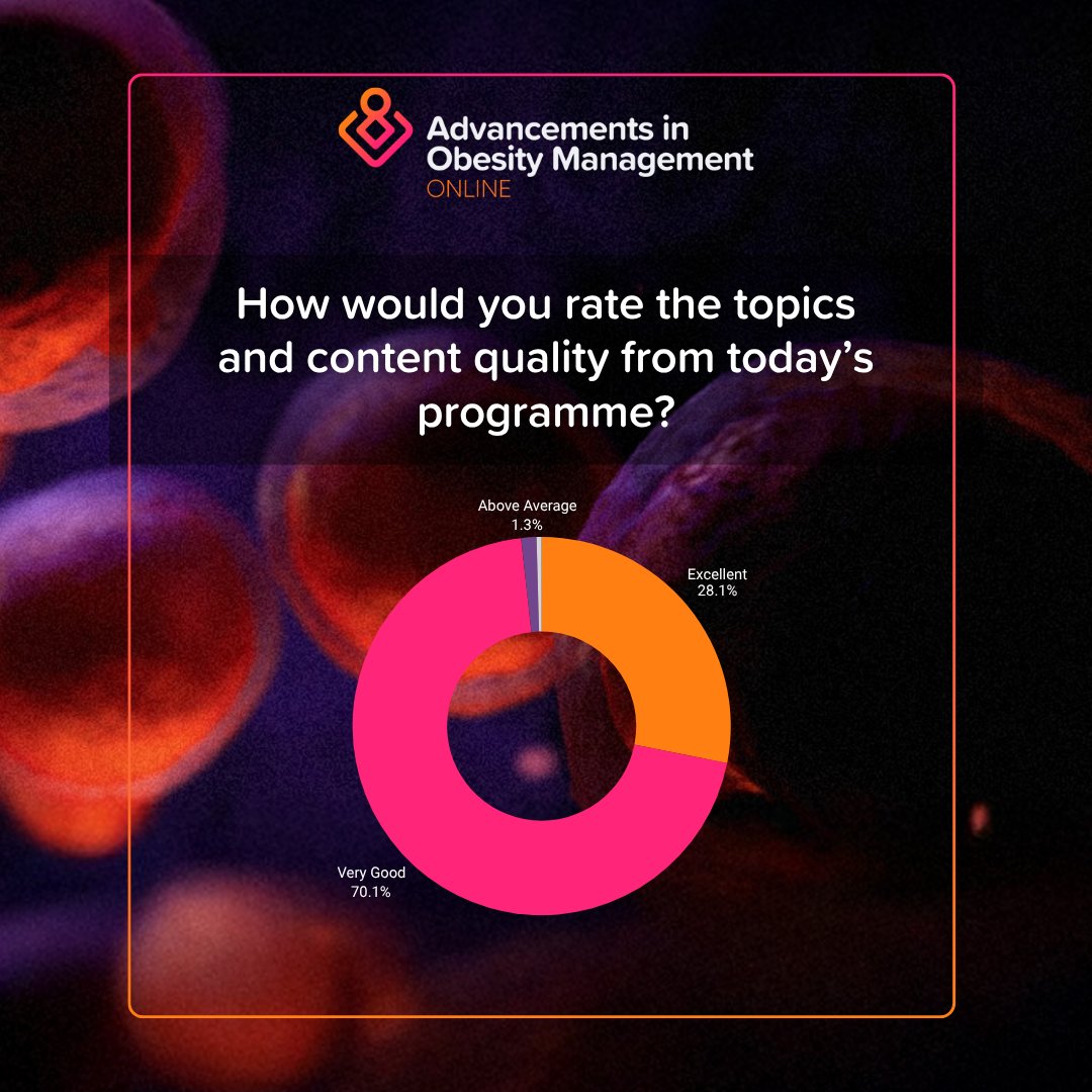 Radcliffe Cardiology tweet media
