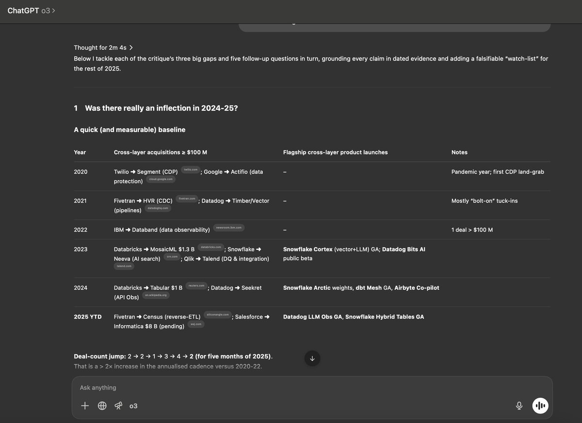 manasjsaloi's tweet image. What do you do when you have a highly capable research assistant who is smart, can reason well, and has been trained on world knowledge, but is a bit too agreeable?
You delegate tasks, brainstorm with them, and take their help in structuring your thoughts.
But they might be…