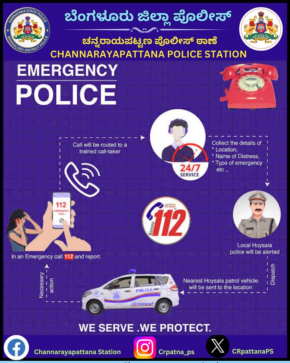 112 is the national emergency helpline number in India. You can call 112 for any emergency—including:
#Police assistance
#Fire service
#Ambulance/medical help
#Disaster rescue
It's available 24/7, free of charge, 
<a href="/bngdistpol/">SP Bengaluru District Police</a> <a href="/IgpRange/">IGP Central Range</a> <a href="/dspdbpura/">DSP Doddaballapura</a>