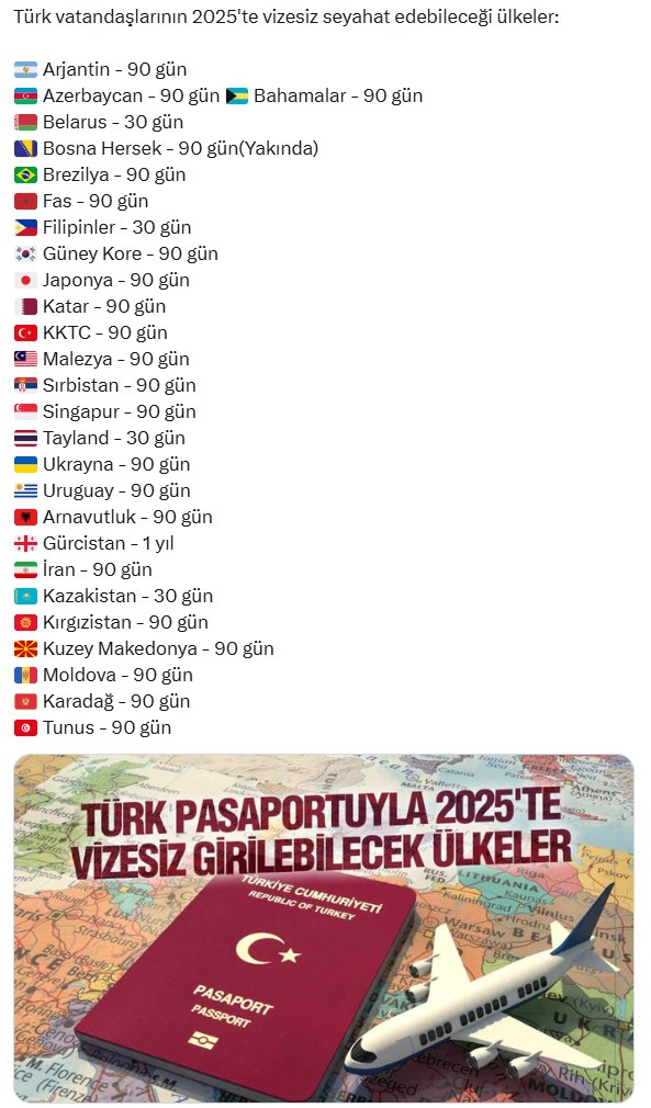 Vizesiz seyahat edilebilecek ülkeler.
