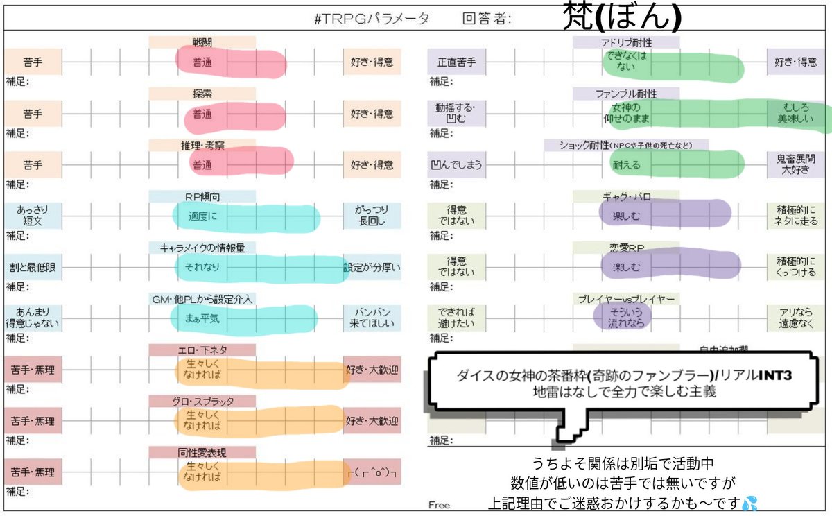 梵 tweet media