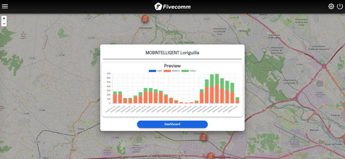 💡<a href="/GVAivace/">IVACE+i</a> Innovación financia el desarrollo de una herramienta que utiliza radares inteligentes e #IA para mejorar la gestión del #tráfico

🚘Es capaz de monitorizar en tiempo real la #movilidad con alta precisión y sin depender de cámaras

🇪🇺Financiado con #FEDER
<a href="/GVAinicotur/">GVA Inicotur</a>