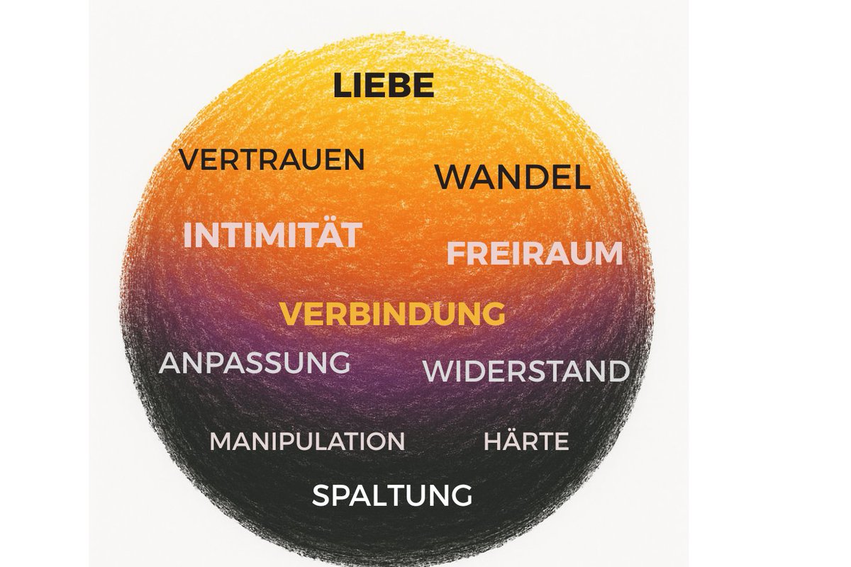 Michael Nußbaumer (@kulturtransform) on Twitter photo Die Mitte ist überall - vom Finden des eigenen Maßes in verstörenden Zeiten:
<a href="/Kulturtransform/">Michael Nußbaumer</a> open.substack.com/pub/nussbaumer… Die Mitte ist überall - vom Finden des eigenen Maßes in verstörenden Zeiten:
<a href="/Kulturtransform/">Michael Nußbaumer</a> open.substack.com/pub/nussbaumer…