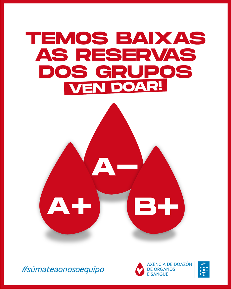 doadoressangue's tweet photo. ⚠️ Actualizamos o semáforo!
Temos #RESERVASBAIXAS dos grupos A+, A- e B+
Ven doar sangue!
🩸Grazas https://t.co/C22Ghb2LTu