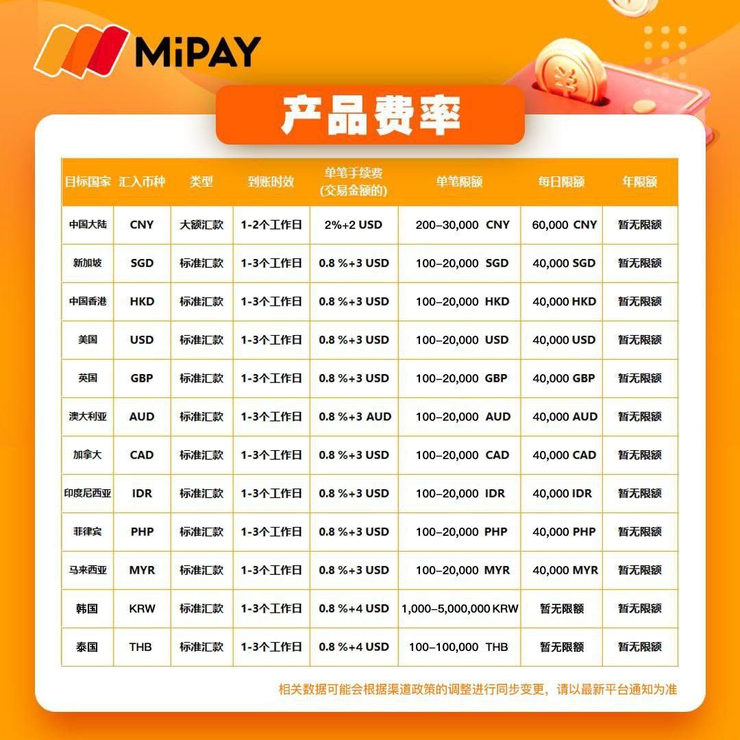 mipay
